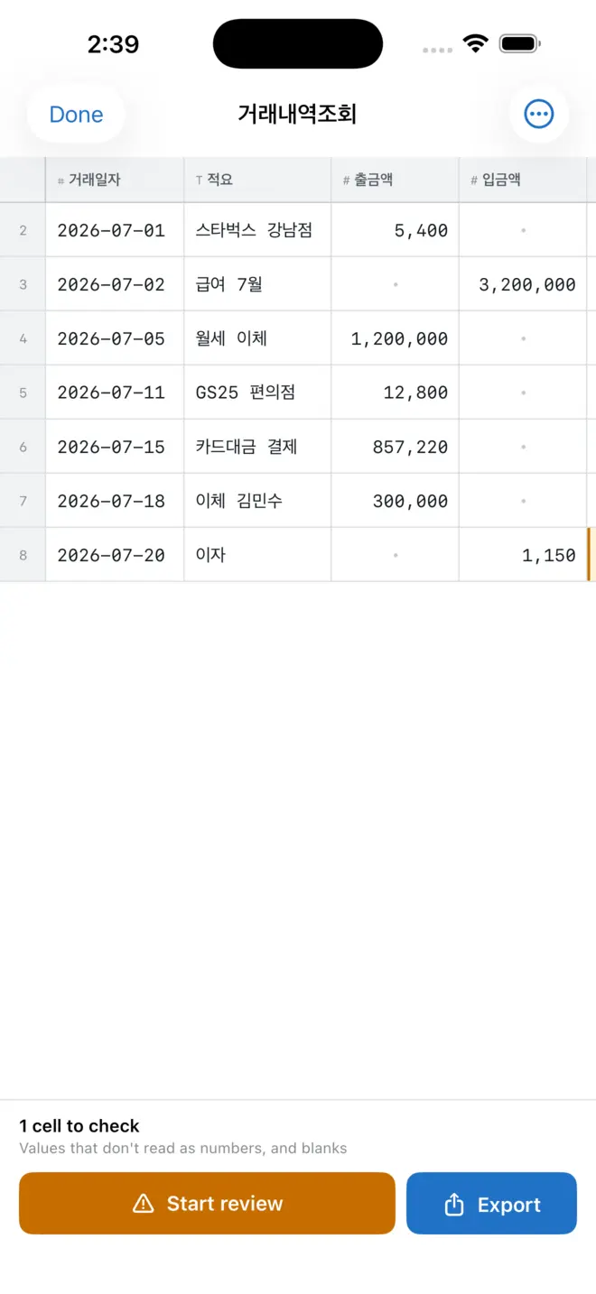 A recognised bank statement in SheetSnap, with its four columns — date, description, withdrawal and deposit — kept in the original order.