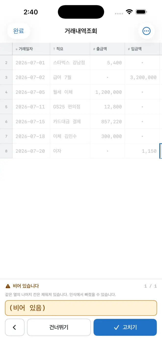 확인할 칸 1건을 알려주는 화면. 비어 있는 칸이 주황색으로 표시되고, 건너뛰기와 고치기를 고를 수 있습니다.